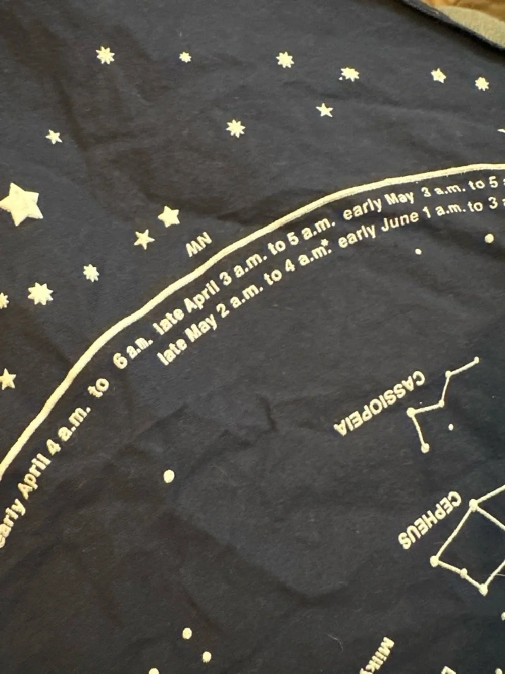 Navy blue Star Chart zodiac astronomy bandana with Constellation Print